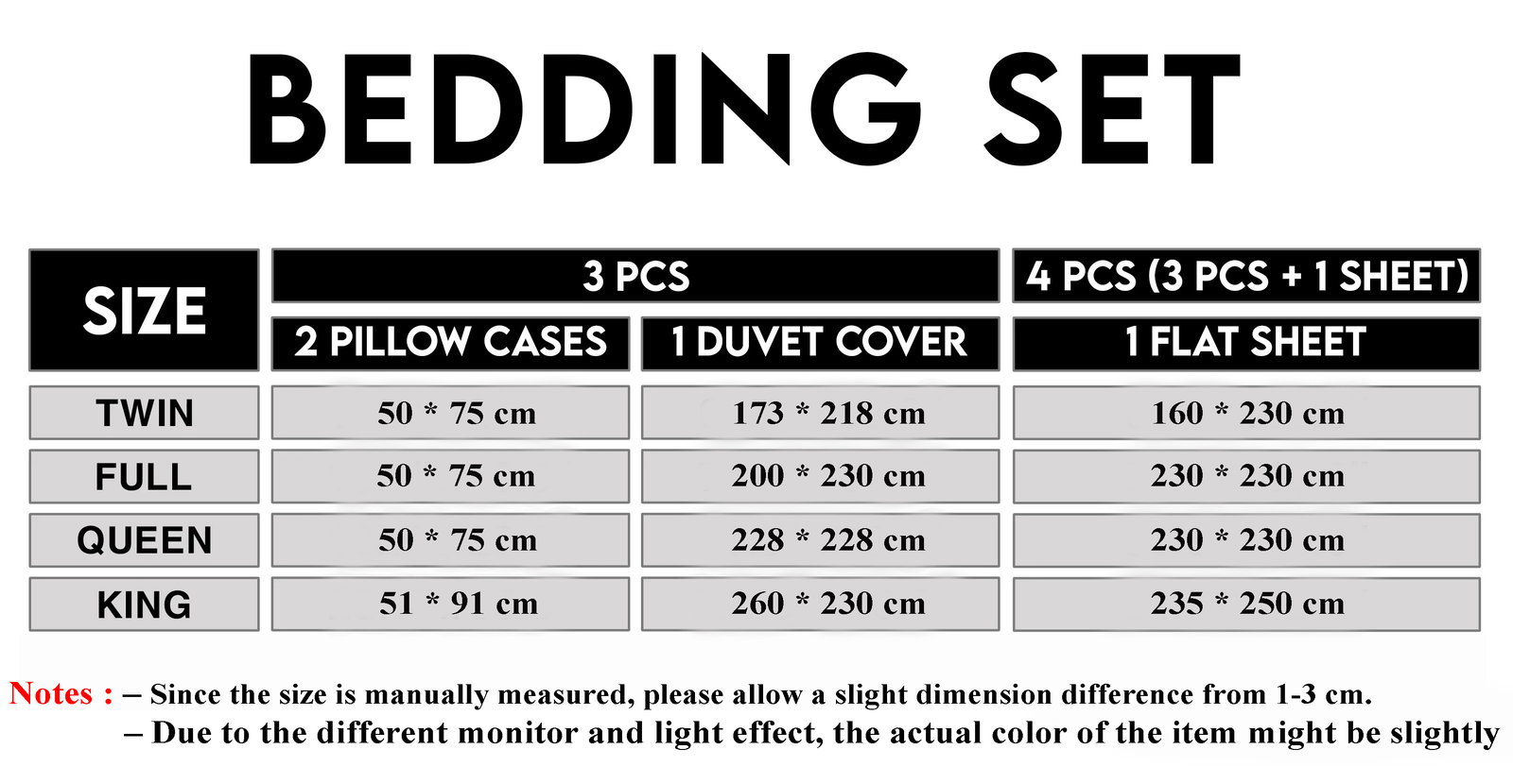 Size chart bedding sets