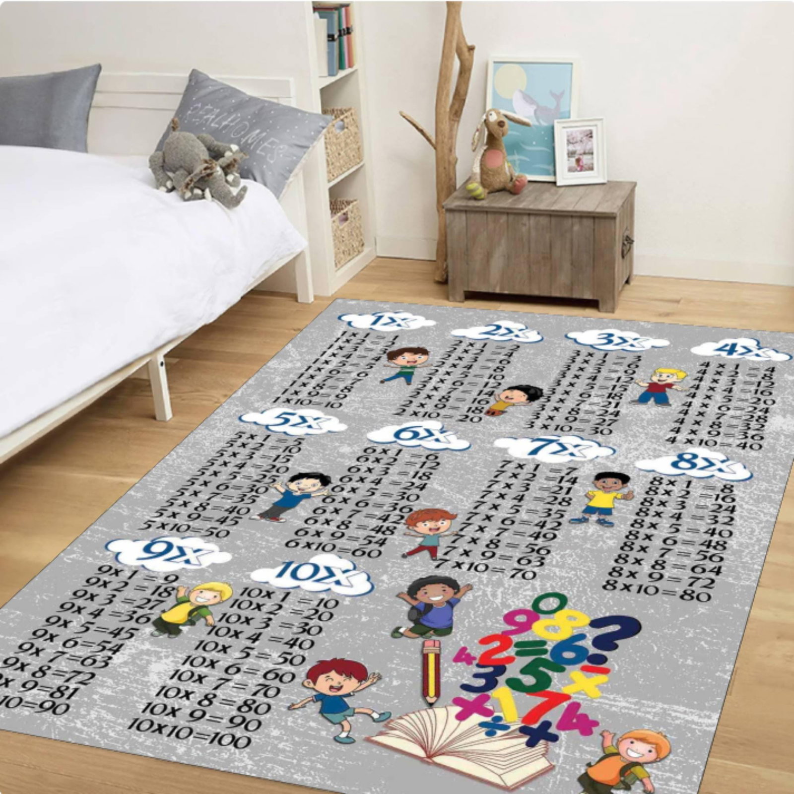 Educational Multiplication Chart MatTVC1708383