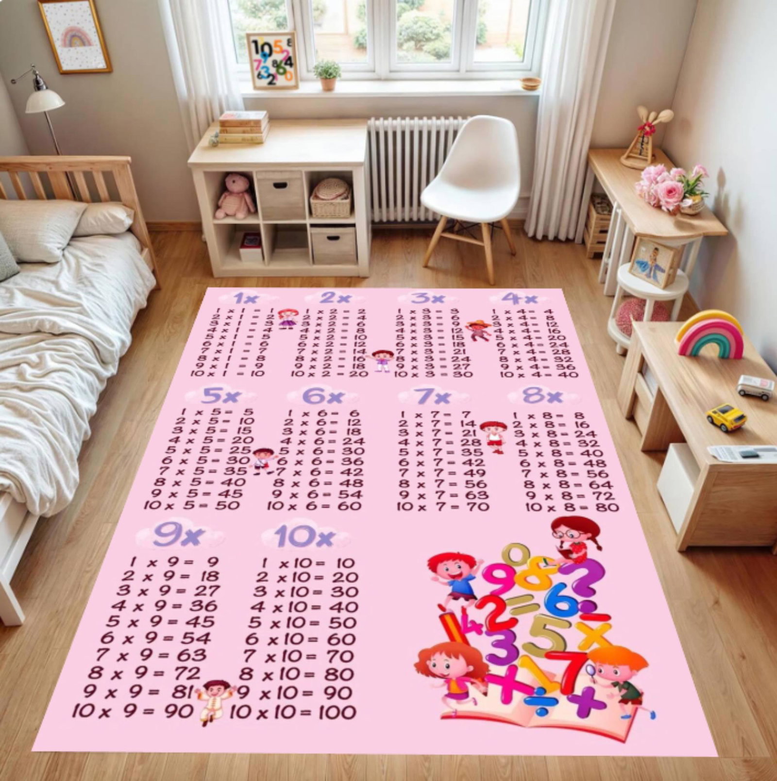 Multiplication Table Rug with Numbers, Pink Background â€“ Back to SchoolTVC1708379