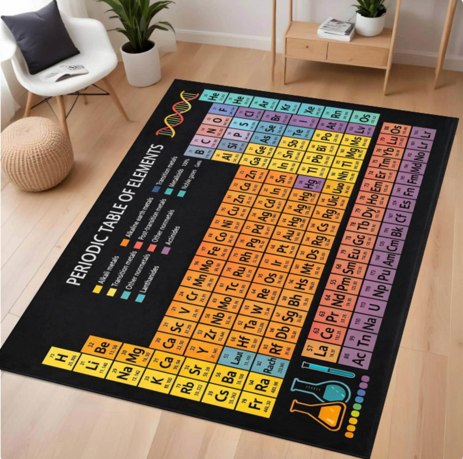 Periodiek Table Rug Rug Wetenschapsklas Gift Teacher Scheikunde Washable Non-slipTVC1708367